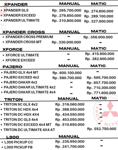 Harga xpander bandung